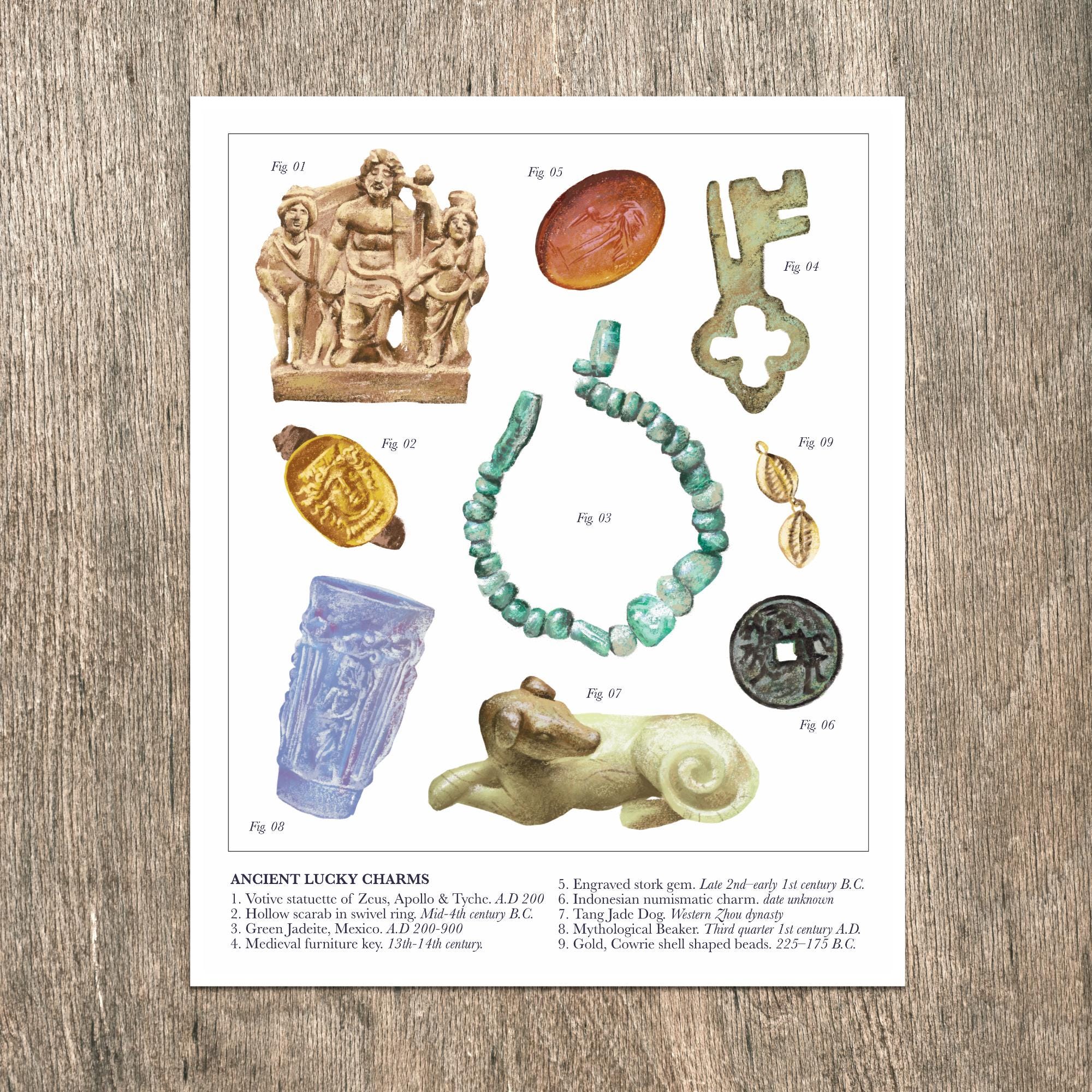 Ancient good luck charms | Print